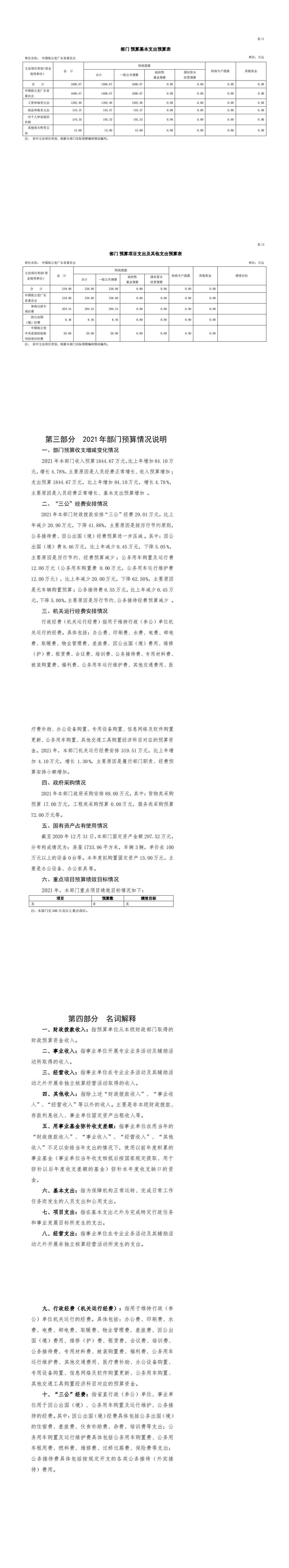 2021年中国致公党广东省委员会部门预算_00.png