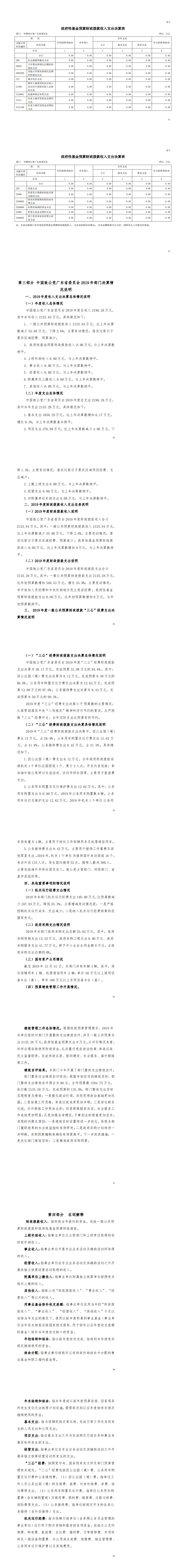 2019年中国致公党广东省委员会部门决算_00.png