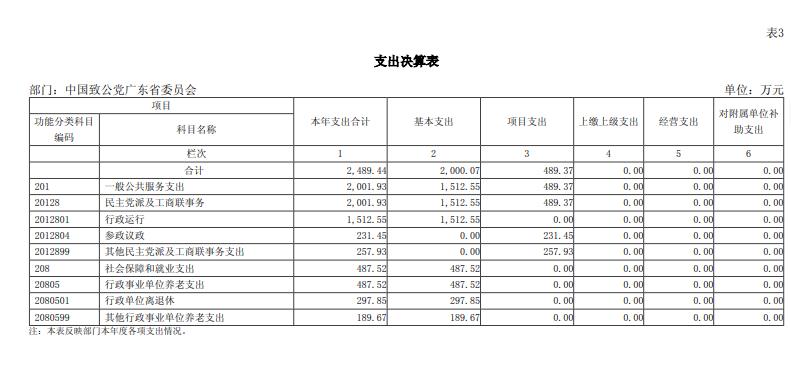 表3.jpg